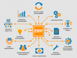 Best Easy Software ERP Systems for manufacturing